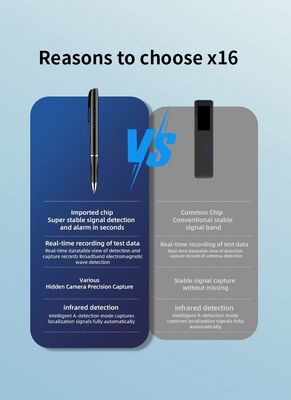 GPS Tracker Listening Device Finder Bug RF Infrared Wireless Signal Scanner Security Protection