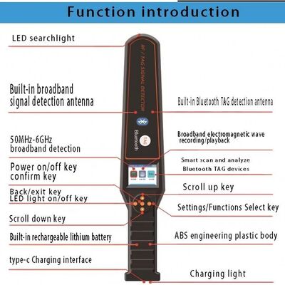 DS828 Car GPS Anti Candid Camera RF Signal Detector Scanner Bluetooth Wireless Network Detector