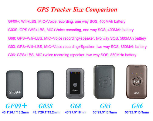 Mini 365GPS Topin Child GPS Tracker Personal Security GPS Tracking Device